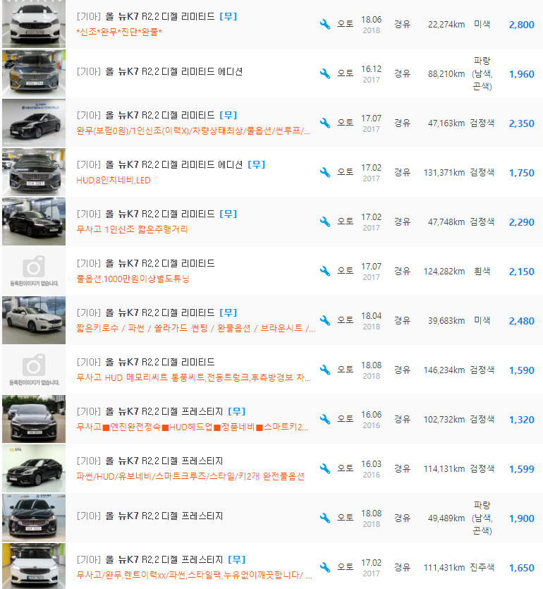 올 뉴 K7 2.2 디젤 등급 중고차 시세 : 949만원 ~ 2,800만원