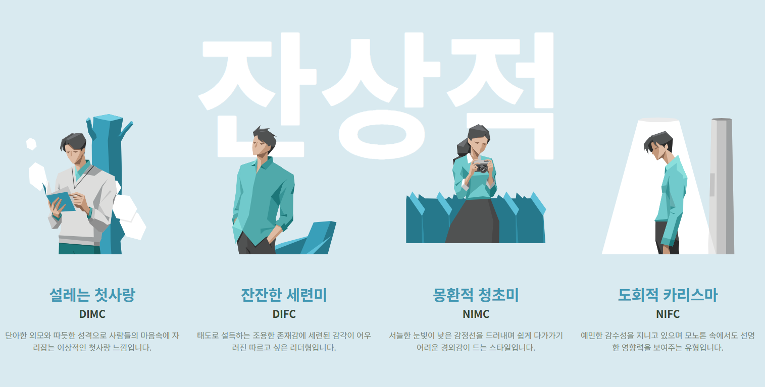 얼BTI 무드타입 테스트 링크 캐릭터코드 분위기 MBTI 유형 검사 유행이유 총정리4