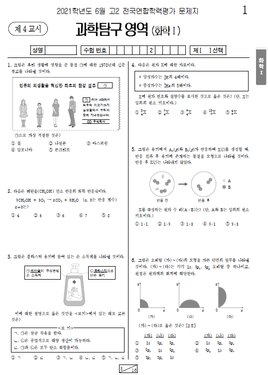 2021-6월-고2-모의고사-화학 1-기출문제-다운