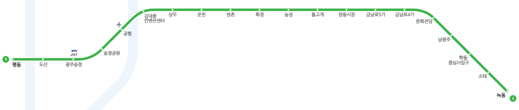 광주 지하철 노선도