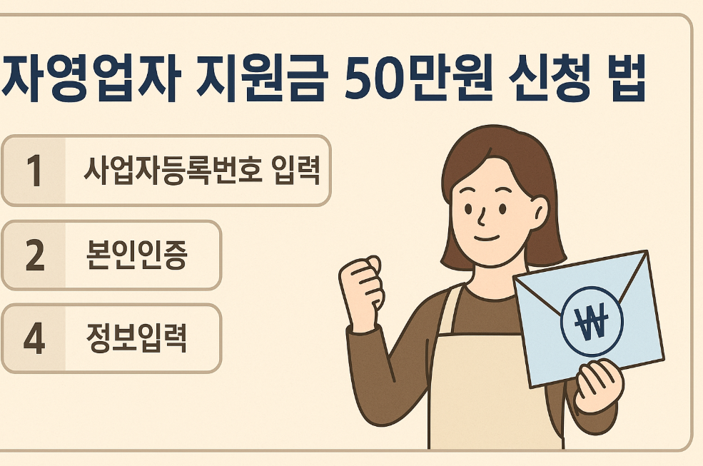 자영업자 지원금 50만원 신청 방법