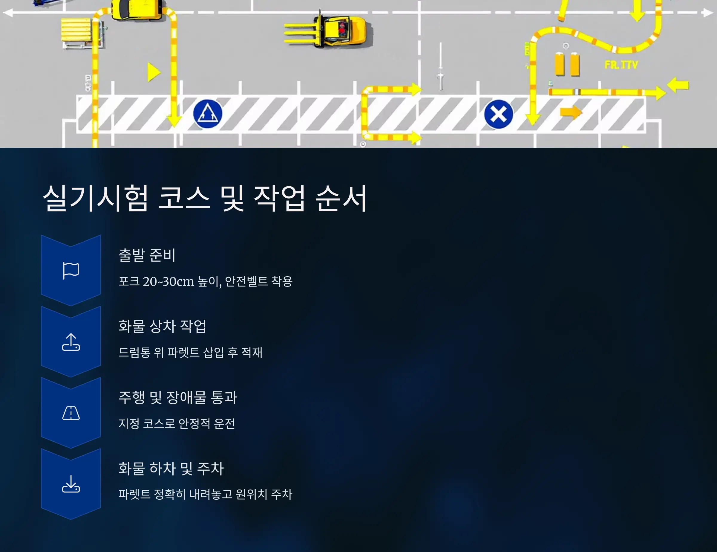 지게차 운전기능사 자격증 실기 시험일정, 접수방법, 실기 꿀팁, 실기시험 코스, 실격 사유