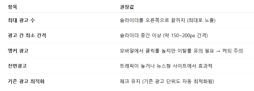 추천 설정 예시