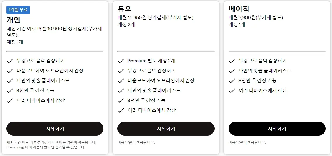 스포티파이-가격-프리미엄-개인-듀오-베이직-요금제