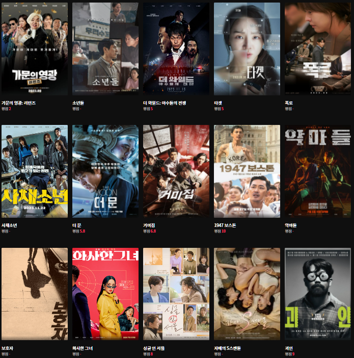 국내-영화-조회수-순위-설명하는-사진