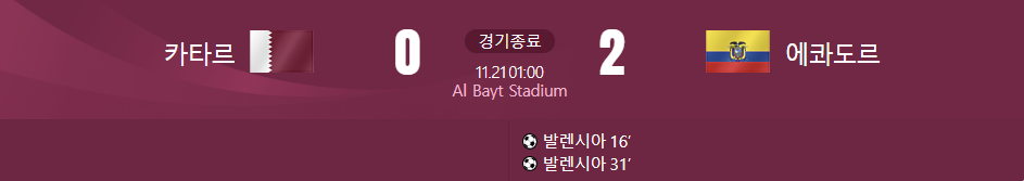 카타르 대 에콰도르 경기결과가 적힌 사진