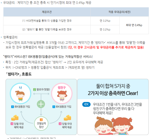IBK썸통장-우대금리