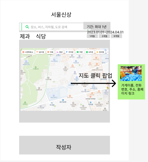서울신상