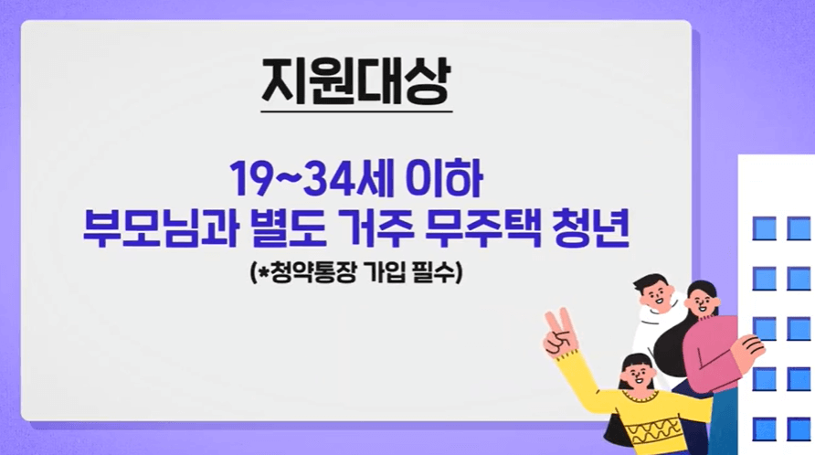 2024년 청년월세 특별지원