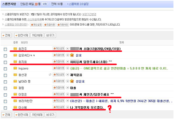 의심스러운 이메일은 열람하지 않고, 바로 삭제