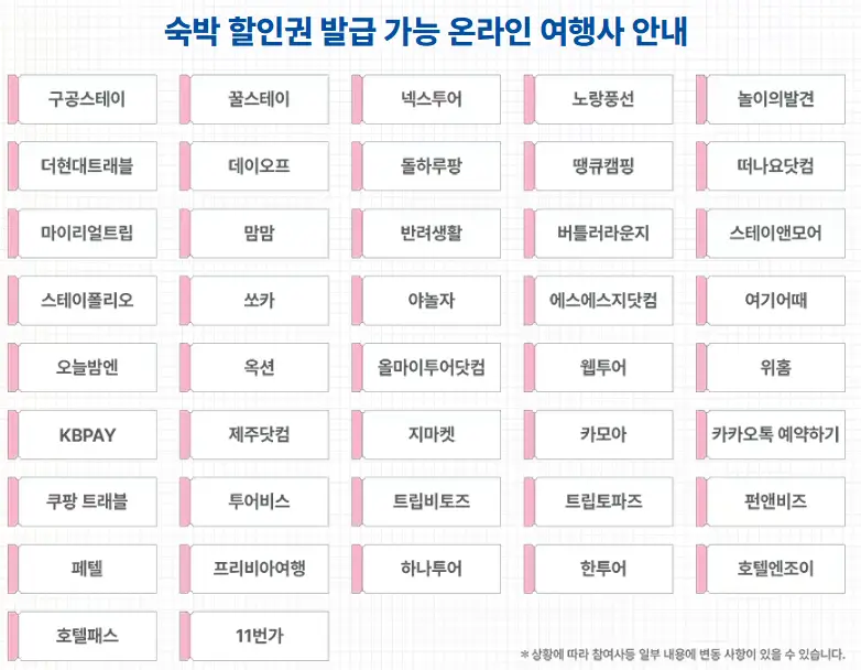 숙박대전-참여온라인여행사-나열된-이미지