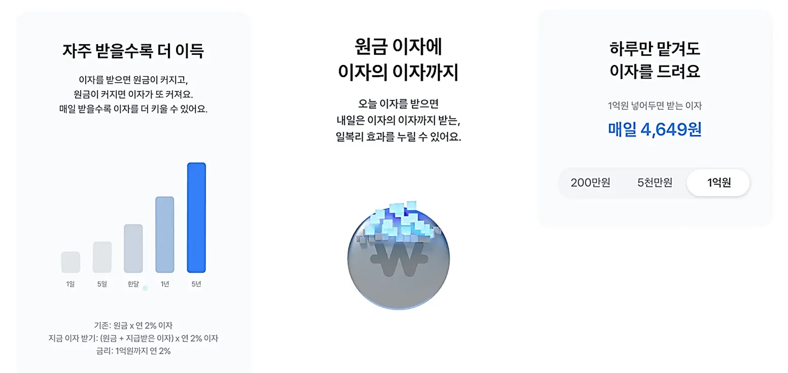 토스뱅크-일복리이자-특징