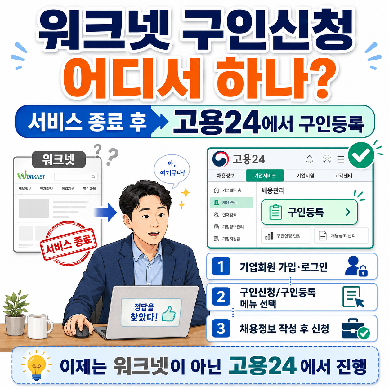 워크넷 구인신청 어디서 하나? 서비스 종료 후 고용24에서 구인등록하는 방법