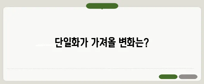 이재명과 진보 5당의 단일화 효과, 진보 표 결집 가능성은 정말 클까?