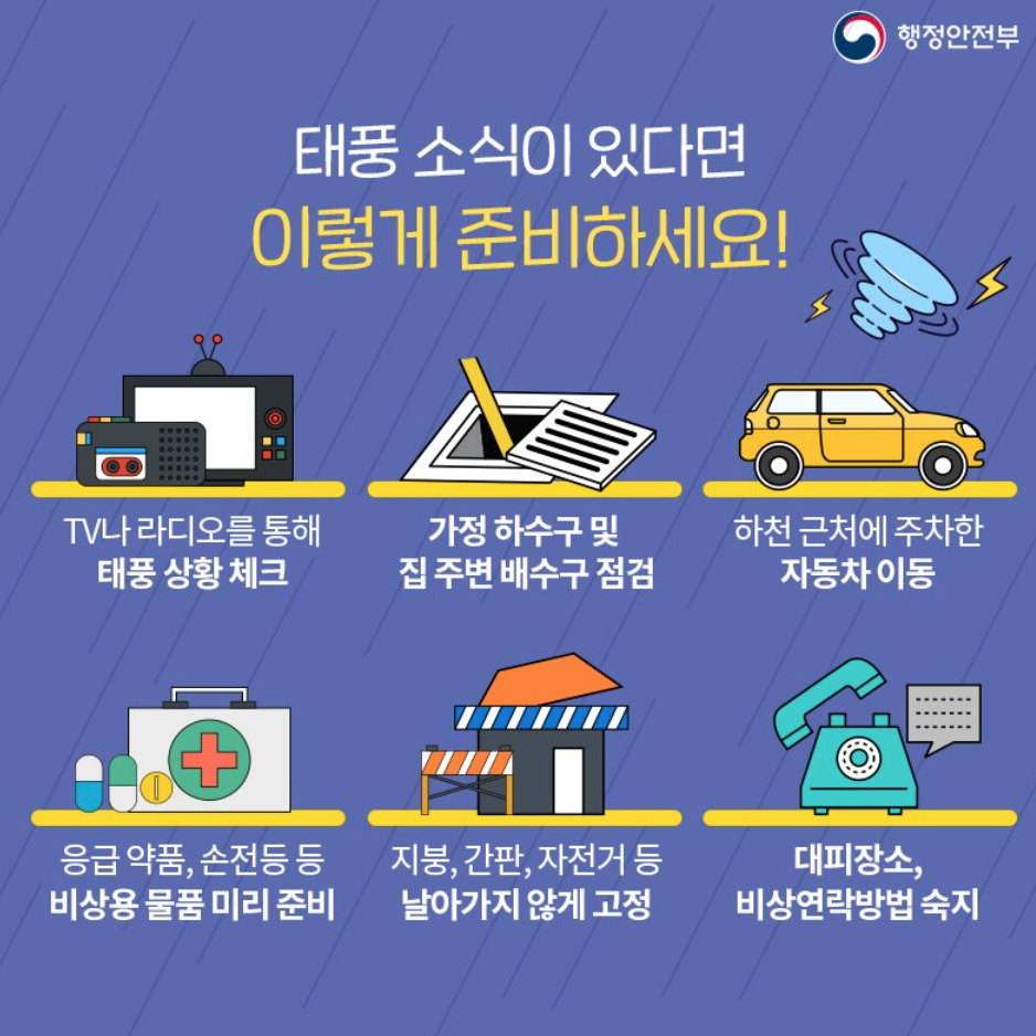 태풍 힌남노 대비방법