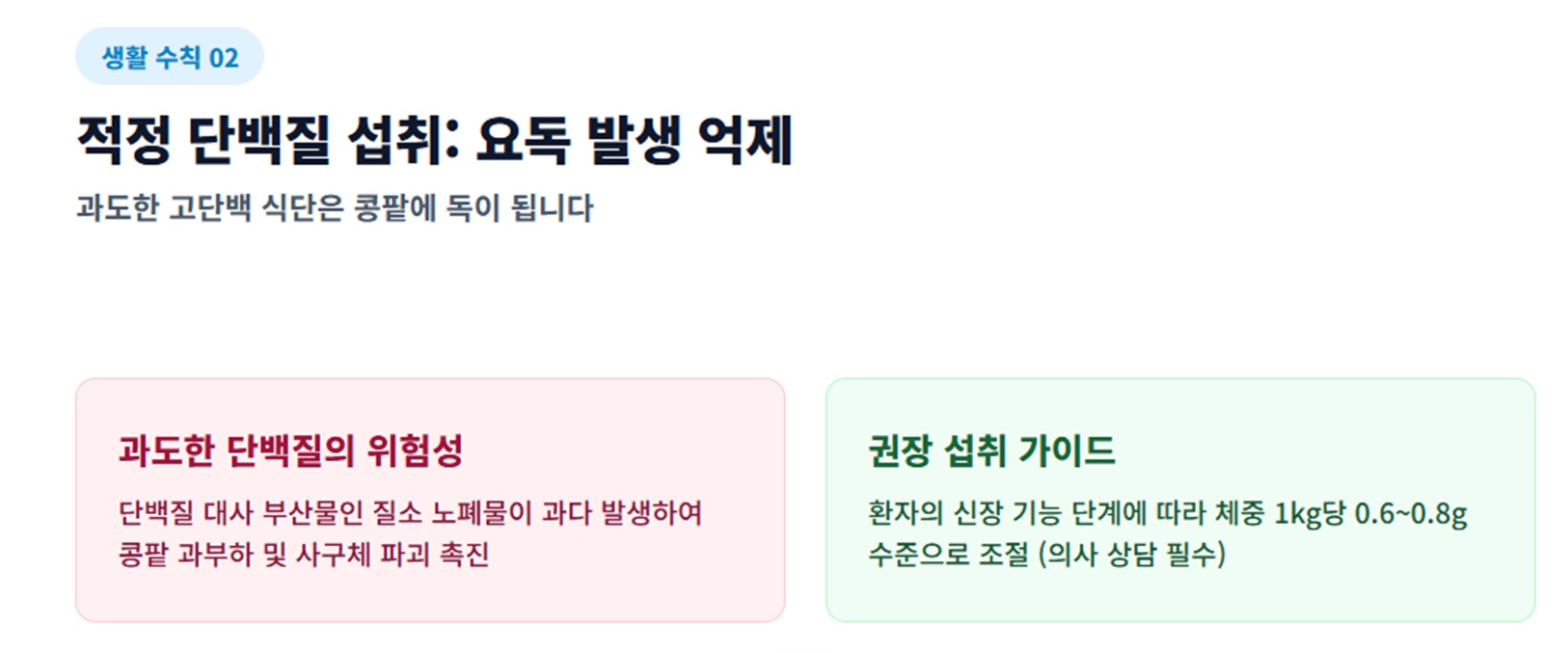 콩팥병명의
