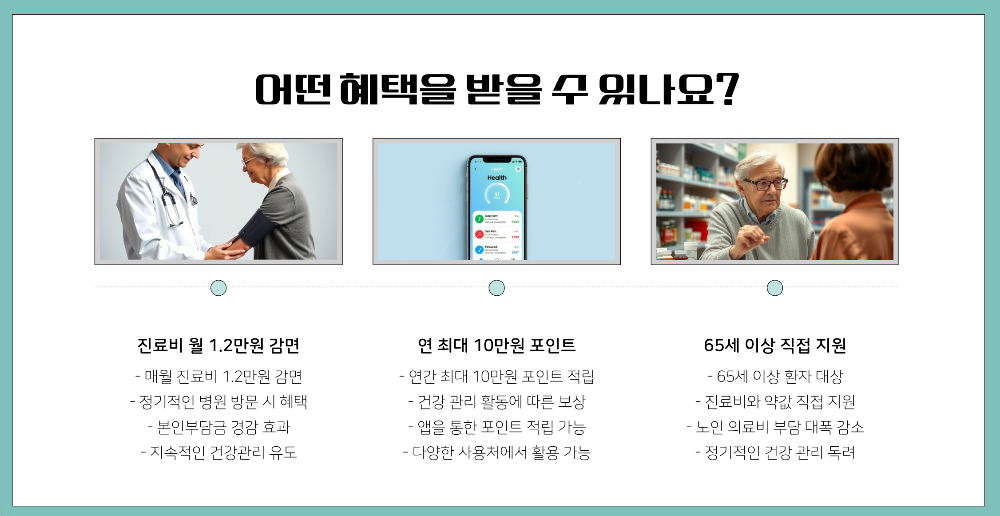 고혈압 당뇨 지원금 혜택 정리