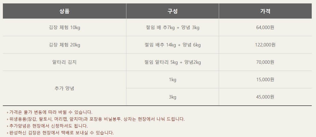 2024평창고랭지김장축제가격