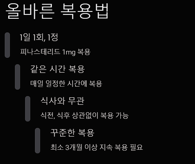 국내 주요 카피약-구매방법-모나드-모나페시아-핀페시아-피나테드-헤어그로-알로피나-베아리모-핀쥬베-네오페시아-마이페시아-메디페시아