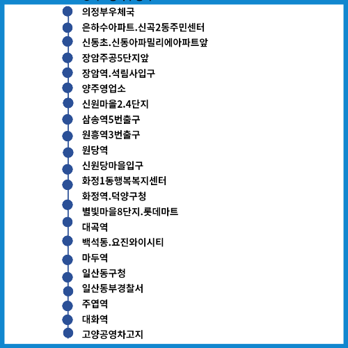 고양 3800번 버스 전체 노선
