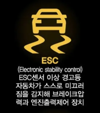 자동차 경고등 느낌표 수도꼭지 삼각형 의미_25