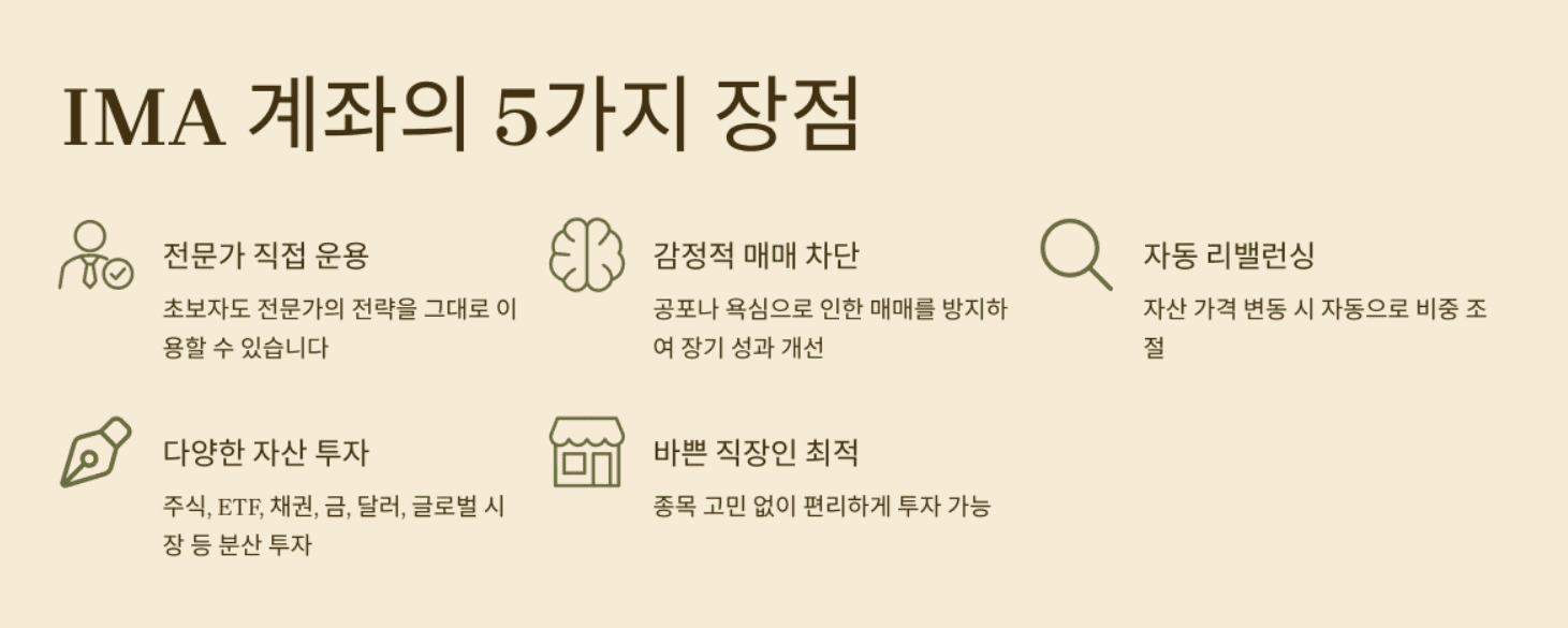 IMA계좌 뜻부터 수익률까지 완전 정리! 투자 초보도 알아야 할 핵심