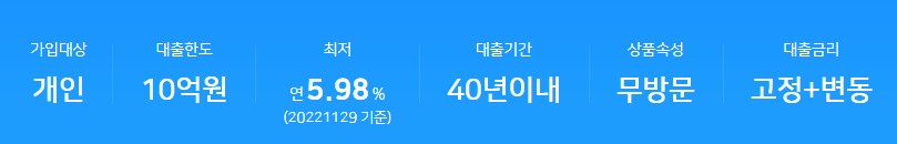 농협 무방문대출상품 금리, 이자, 대상, 한도 - NH모바일전세대출+, (경기도 협약)NH 신용UP 특례보증대출, NH모바일아파트대출2.0, NH간편오토론, NH모바일전세대출