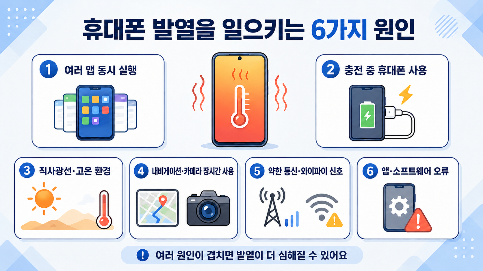 휴대폰 발열을 일으키는 6가지 원인
