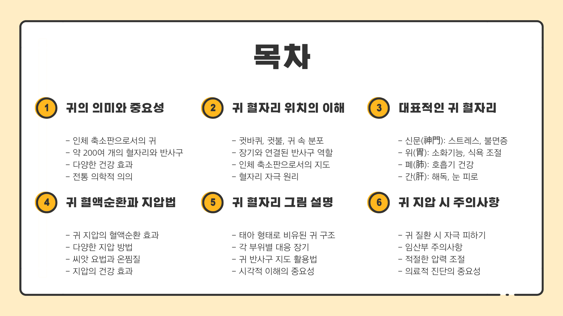 귀 혈자리 위치 ❘ 귀 혈액순환 ❘ 귀 혈자리 그림으로 보는 건강 관리법