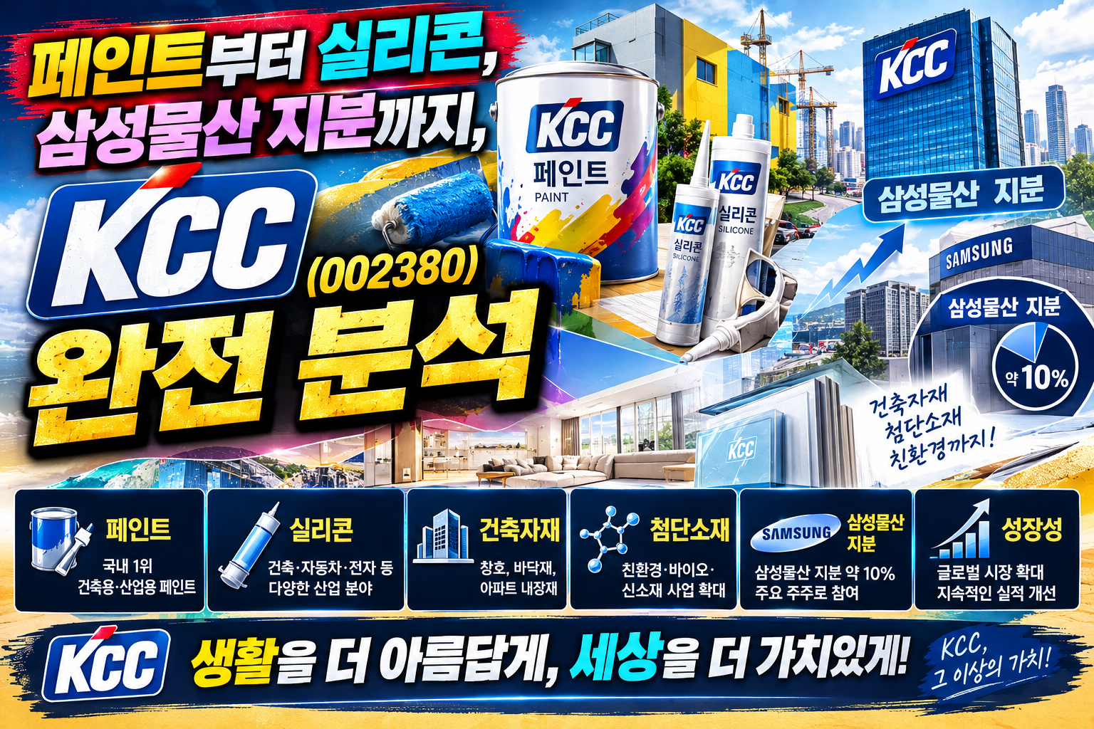 KCC(002380) 완전 분석