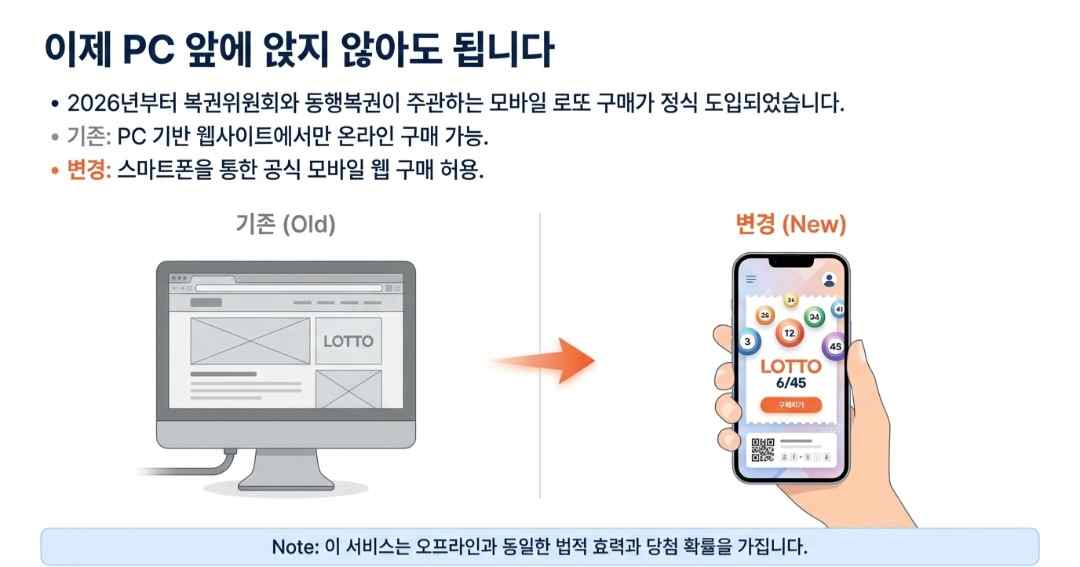 로또모바일-사진12
