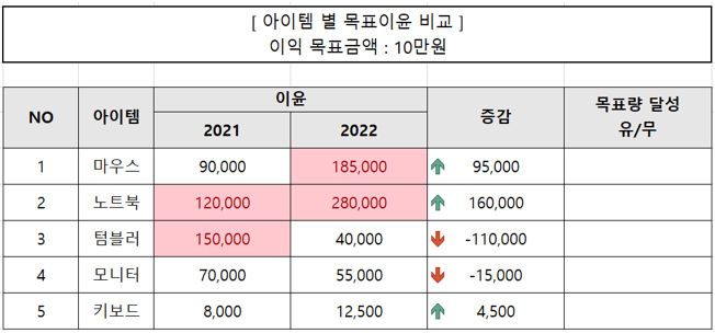 도형-삽입-표현-완료