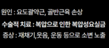 요실금_수술_후_회복기간_부작용_비용_보험적용여부