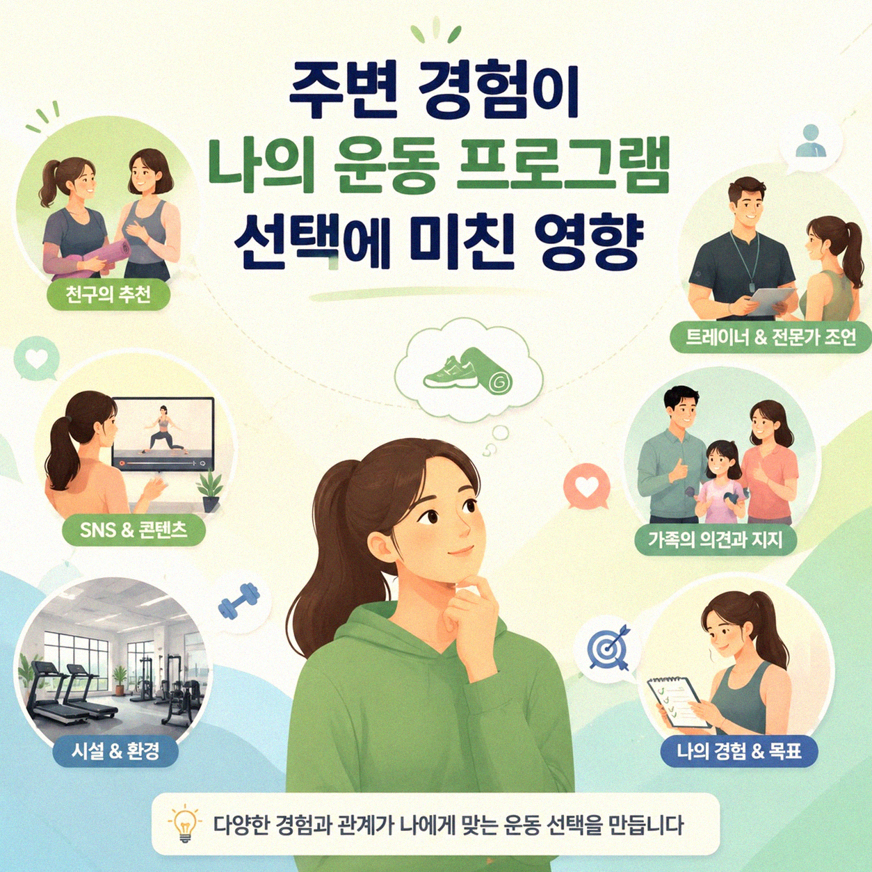 운동 강사 추천이 내게 맞는 프로그램 찾기에 미치는 영향