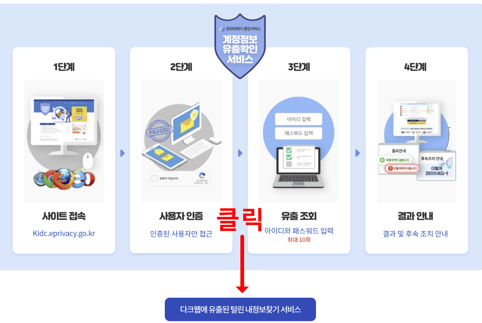 롯데카드 개인정보 유출확인 방법 │ 297만명 유출, 내 정보도 위험할까?