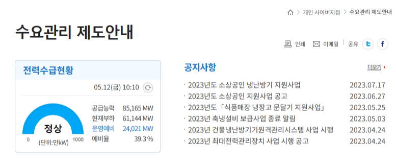 냉장고 문 달기 : 식품매장 지원 사업