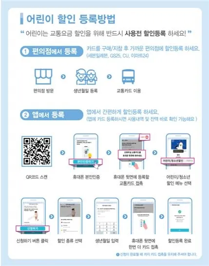 부산 지하철 다자녀 할인 반값 혜택 받는 꿀팁_4