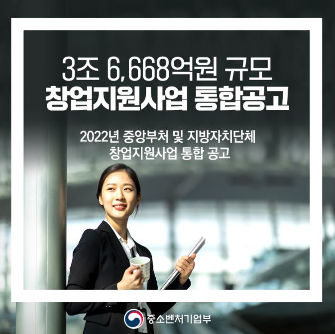 청년창업지원금