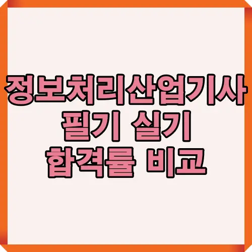 2023~2025년까지의 필기·실기 합격률 변화를 시각적으로 정리한 대표 썸네일 이미지