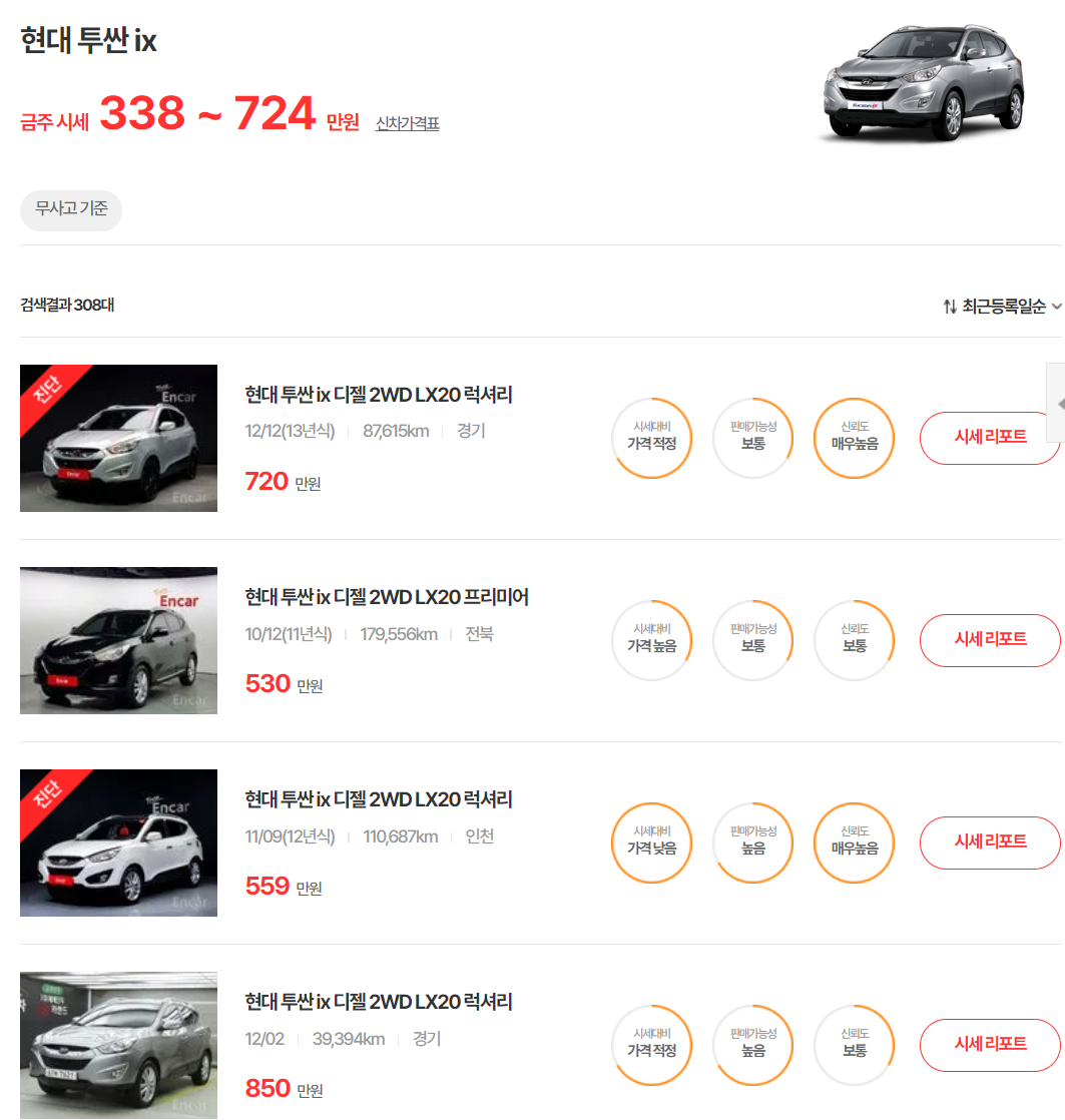 09-13년식 투싼 ix 중고차 시세