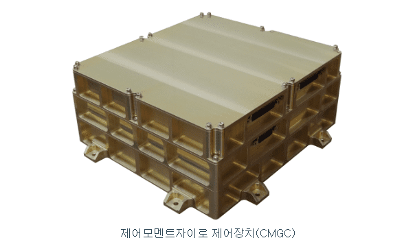 루미르 제어모멘트자이로 제어장치