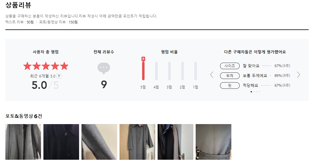피팅 모델 활용 소비자 피드백 수집