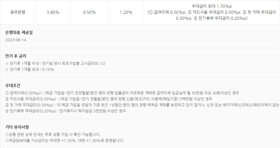 청년도약계좌 취급은행