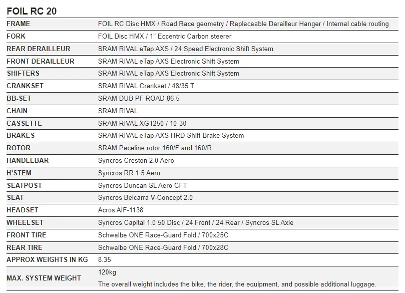 무쇠소녀단-자전거-스캇-포일-R20-가격-스펙