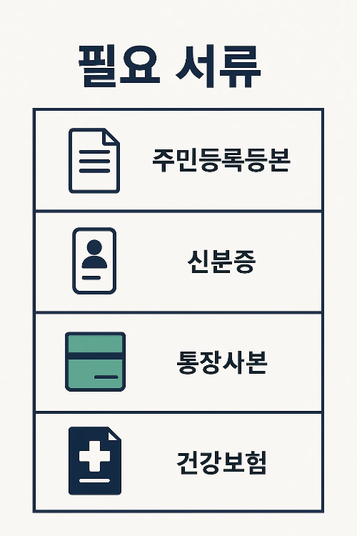 무직자 대출 신청 시 필요한 서류를 설명하는 인포그래픽으로 주민등록등본, 신분증, 통장사본, 건강보험 자료 등 필수 서류 목록을 상세히 안내