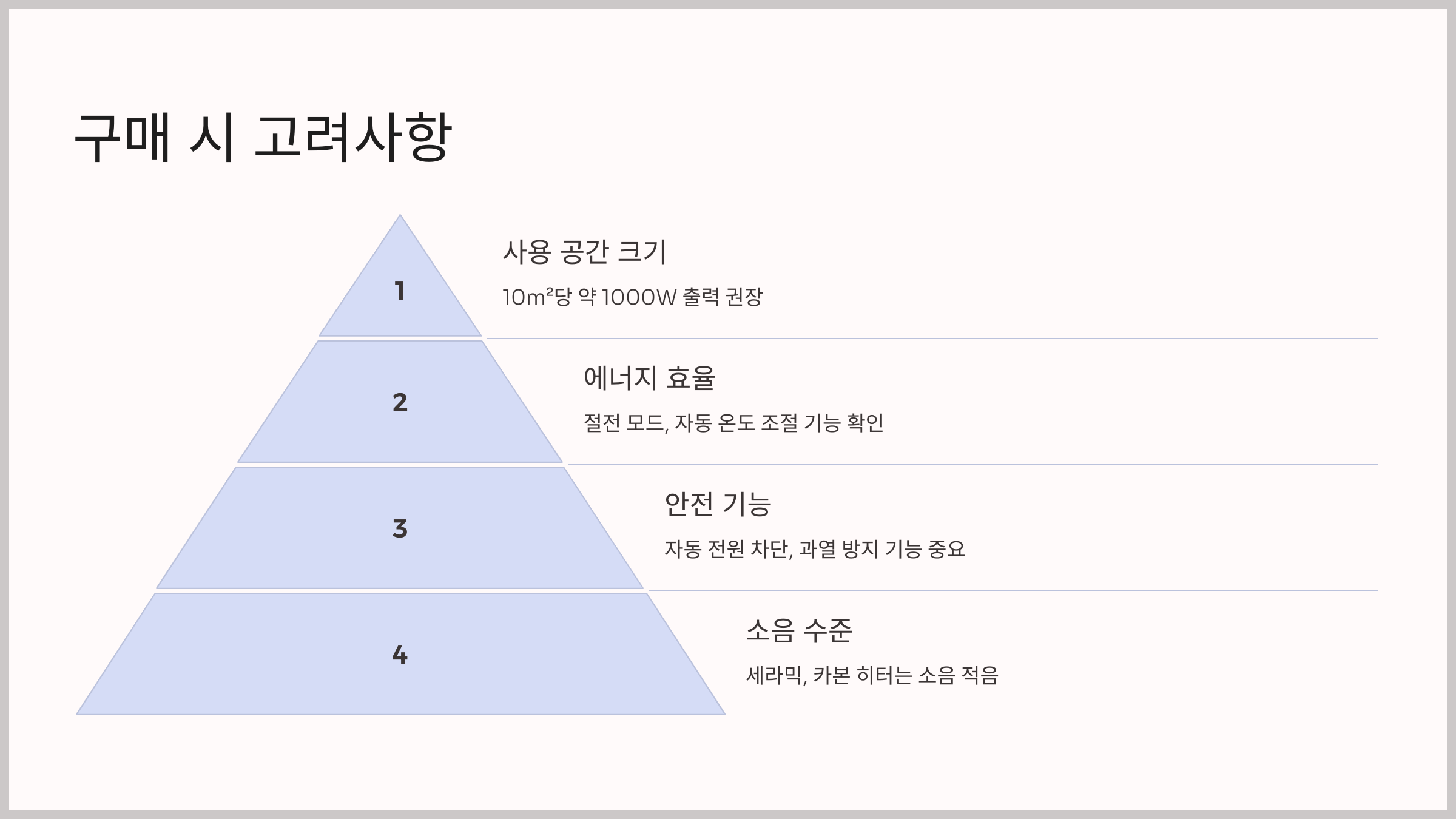 적외선 히터