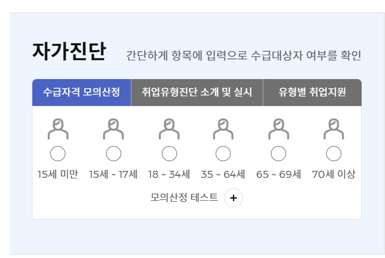 국민취업지원제도 지원금Ⅰ유형 신청자격 및 모의산정