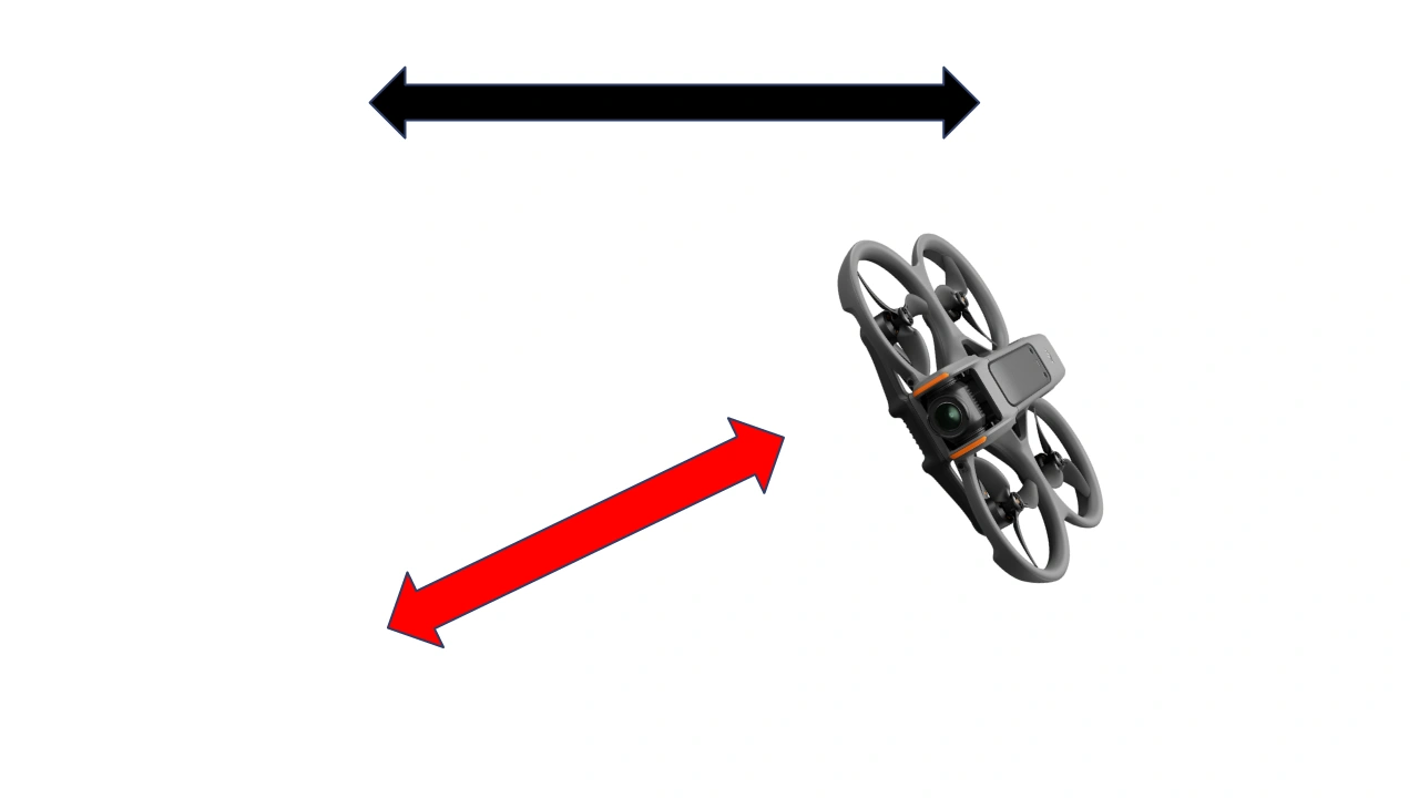FPV 드론 브레이크