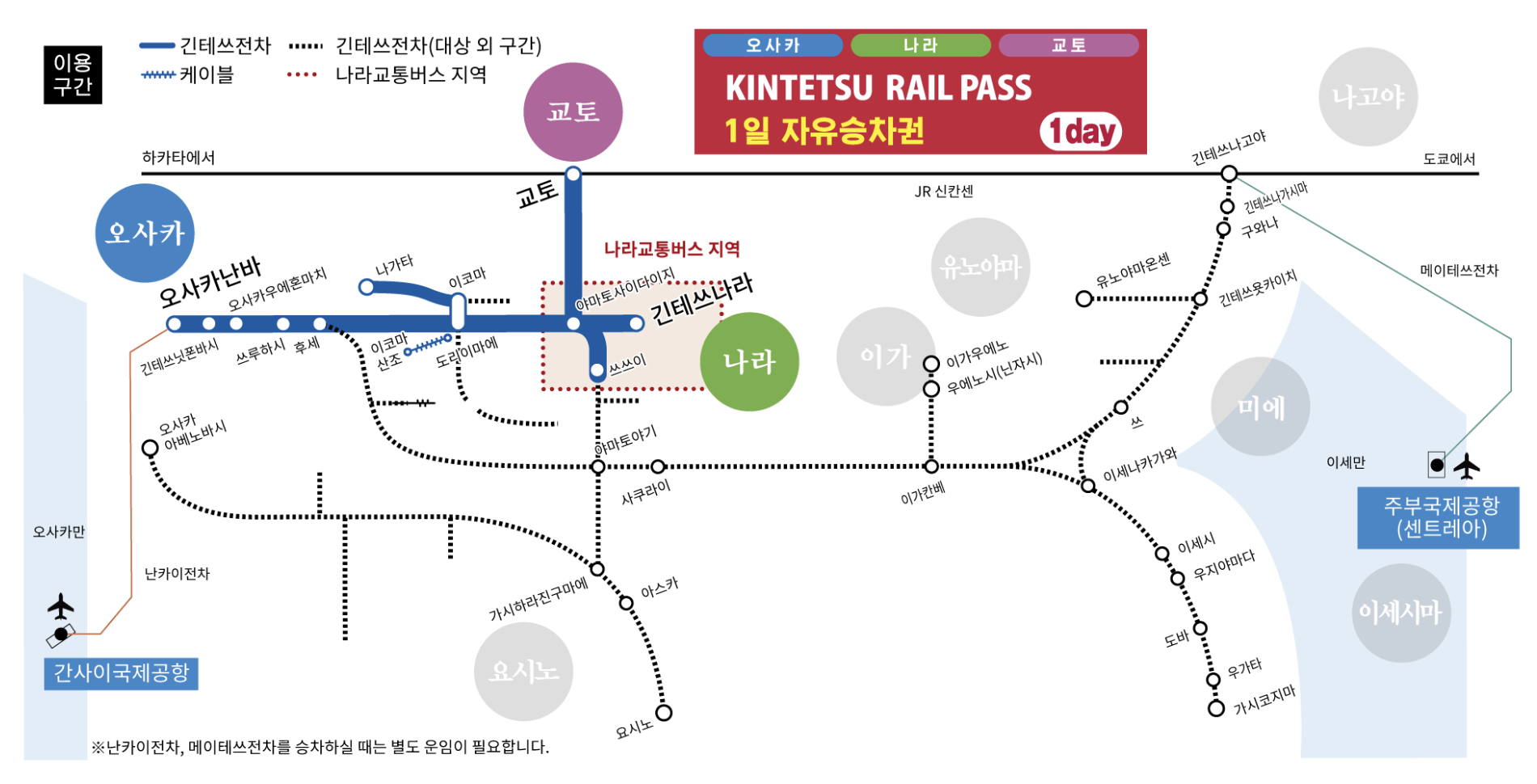 킨테츠 레일 패스 이용구간