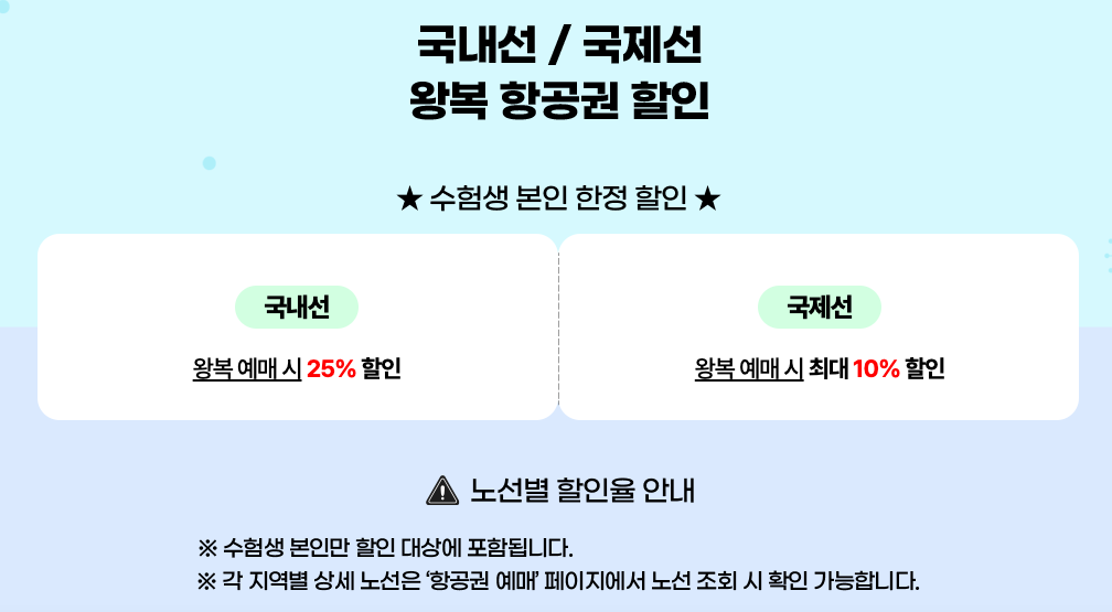 티웨이 항공 할인